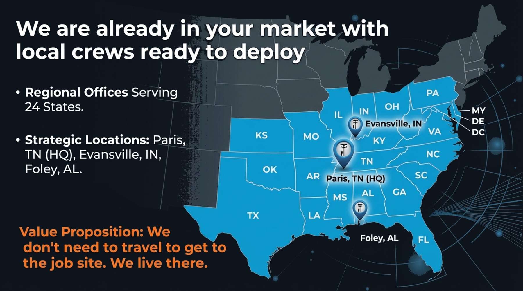 BOI is already in your market — regional offices serving 24 states, with strategic locations in Paris, TN (HQ), Evansville, IN, and Foley, AL. We don't need to travel to the job site — we live there.